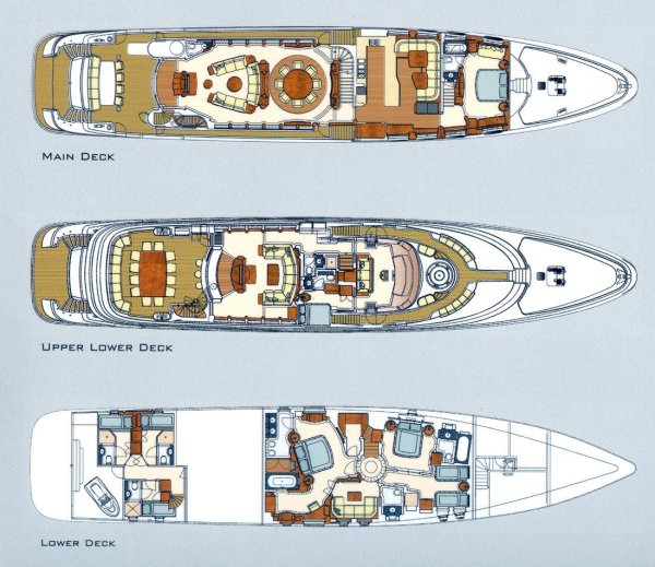De Lisle III layout