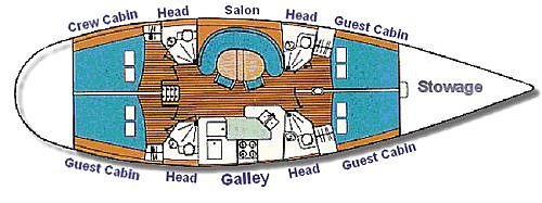 "Bob" - Cabin Layout